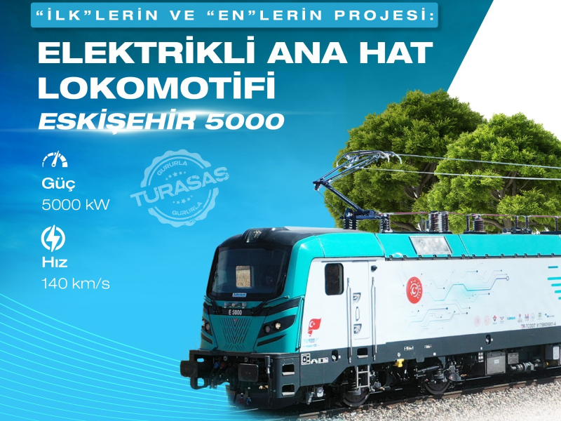 Yerli ve Milli Teknolojide #TÜRASAŞ İmzası