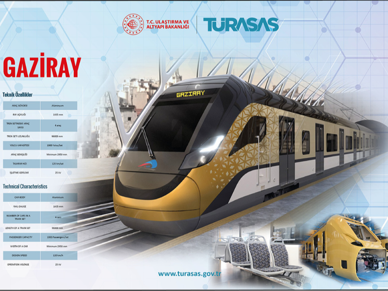 BANLİYÖ TREN SETLERİNİN TİP ONAY VE TESCİL KRİTERLERİNE İLİŞKİN TEBLİĞ RESMİ GAZETEDE YAYINLANDI